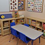 Imaginarium For Kids, Richmond Hill